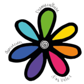 permaculturalosvelez.es